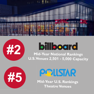 More Info for DPAC Top Ranked Nationally, Again!